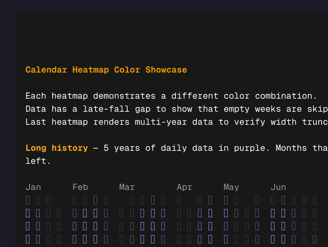 Termcast calendar heatmap with purple color gradients and month labels